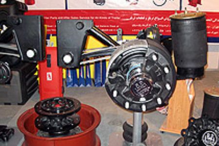 automotive industry