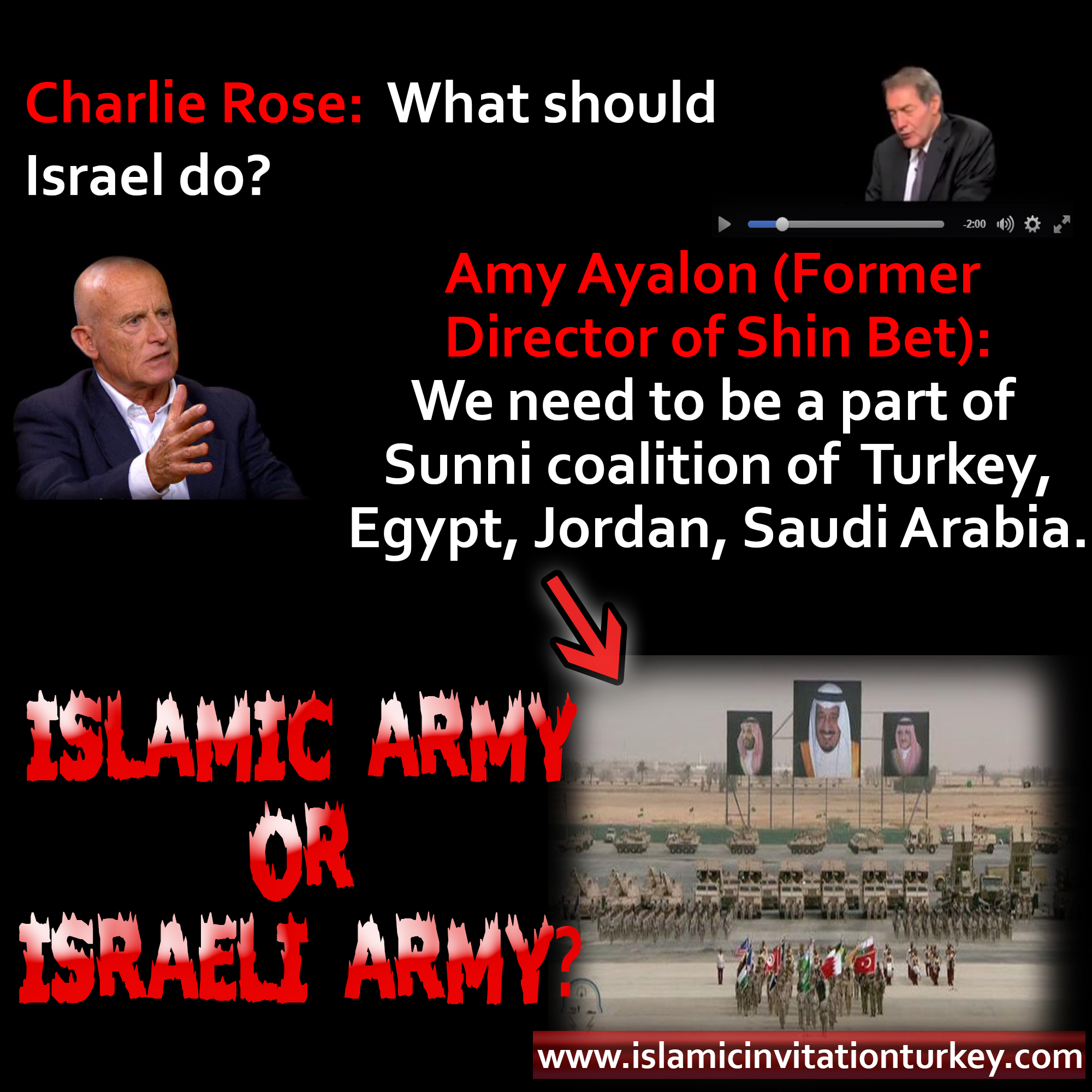 mohammad army or israeli army
