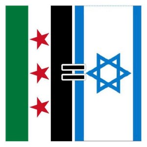 israel and fsa