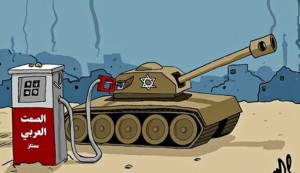 War on Gaza and the response of Muslim regimes